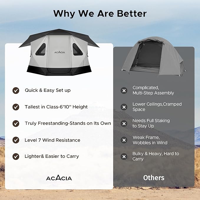 Space Acacia Lite Camping Tent | 2/3/4/8 Person Pop Up Tents for Camping | Lightweight & Durable Beach Tent | Level 7 Wind Resistance, UPF 50+ | Quick Setup for Camping & Backyard