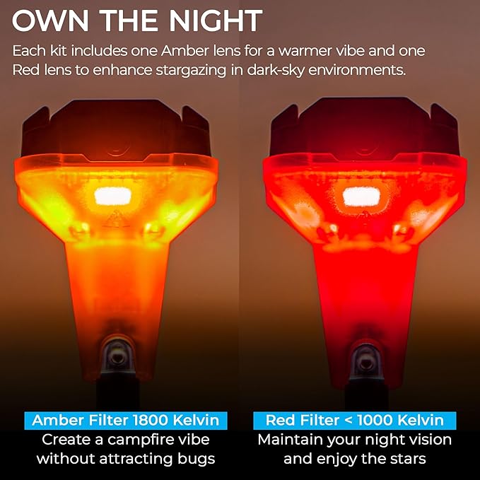 Devos Outdoor - LightRanger 800 Filter Kit