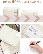 ECOHUB 4 Set /6 Set Packing Cubes for Travel Durable Suitcase Organizer Bags Set with Personalized Tag Various Sizes Travel Essentials Traveling Accessories for Luggage Machine Washable