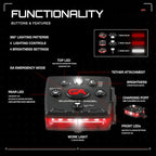 Guardian Angel Micro Series Safety Light, Beacon Device (Red Front & Red Rear) | Rechargeable, Magnetic & Hands-Free Wearable LED Light for Dog Walking, Cycling, Camping, Boating & Kayaking