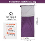 REDCAMP Ultra Lightweight Sleeping Bag for Backpacking, Hiking, Comfort for Adults Warm Weather, with Compression Sack