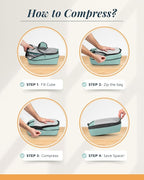 Premium Compression Packing Cubes for Travel, Compression Packaging Cube, Zip Bags Premium 6-Piece Set with laundry bag and shoe bag by TRIPPED Travel Gear (Dusty Teal Mesh)