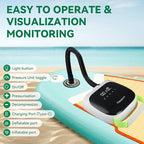 FBSPORT Paddle Board Pump Rechargeable 20PSI SUP Pump, Portable Electric Air Pump Quick Inflate & Deflate SUP Air Pump for Stand Up Paddle Boards, Kayak, Tent