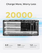 2026 FIFA Licensed 190W 20000mAh Power Bank for Laptop Portable Charger,3-Port USB-C Fast Charging Battery Pack with Built-in Retractable Cables for MacBook,Cell Phones,iPhone,Android,Samsung,Black