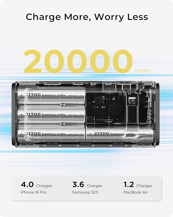 2026 FIFA Licensed 190W 20000mAh Power Bank for Laptop Portable Charger,3-Port USB-C Fast Charging Battery Pack with Built-in Retractable Cables for MacBook,Cell Phones,iPhone,Android,Samsung,Black
