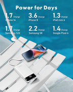 Charmast Portable Charger with Built in Cables, Power Bank with Cords Wires, Slim 10000mAh Travel Battery Pack 6 Outputs 3 Inputs 3A Fast Charging for Samsung Google Pixel LG Moto iPhone iPad