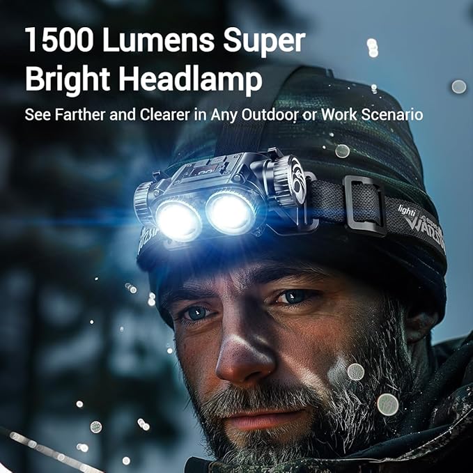 WARSUN Rechargeable LED Headlamp – 1500 Lumens, Adjustable Angle, Aluminum Alloy & ABS, IPX6 Water-Resistant, Battery Indicator, Long Battery Life – Ideal for Camping, Hiking, and Industrial Use