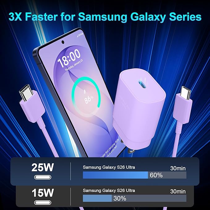 Super Fast Charger Type C, 25W USB C Wall Charger Fast Charging for Samsung Galaxy S26 Ultra/S26/S26+/S25 Ultra/S25/24 Ultra/S24/S23 Ultra/S22 Ultra with 10FT Long Android Type C Charger Cable 2Pack
