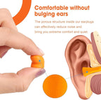 AZEN 100 Pairs Ear Plugs Bulk, NRR 32dB Soft Foam Ear Plugs for Sleeping Noise Cancelling, Earplugs for Concerts Shooting Swimming Noise Reduction (Orange)