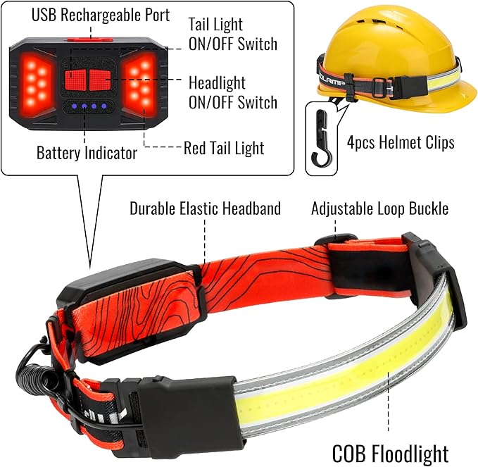 Adelante LED Headlamp Flashlight, 1000LM 230°Wide-Beam Rechargeable Head Lamp for Adults, Red Taillight & 4 Clips Waterproof Hard Hat Light Headlamps for Running Hiking and Camping