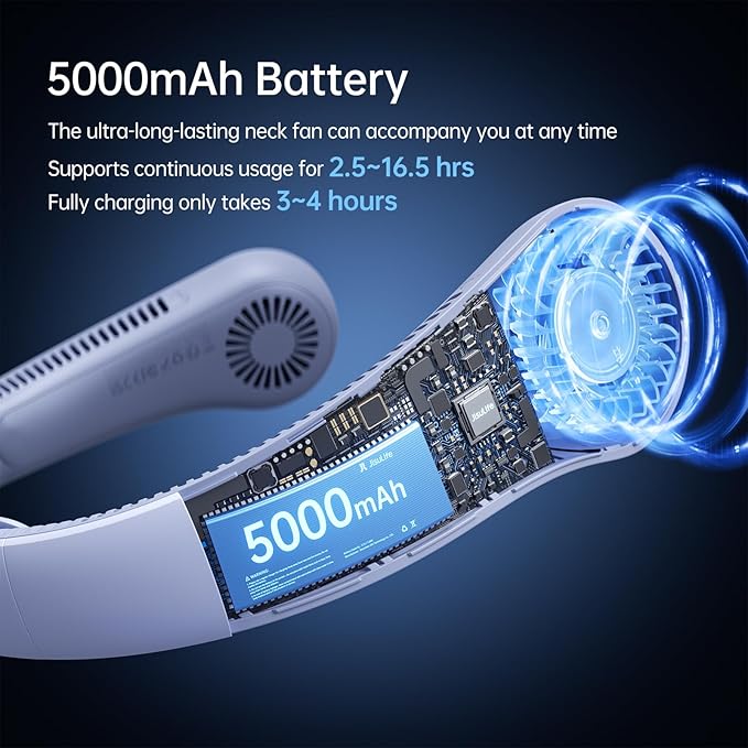 JISULIFE Portable Neck Fan Upgraded, Neckbrace Personal Hands Free, 5 Speed Gears Adjustment, 5000 mAh Wearable Bladeless Quiet Rechargeable for Outdoor Indoor, Gifts for Women Men- Sunny Blue