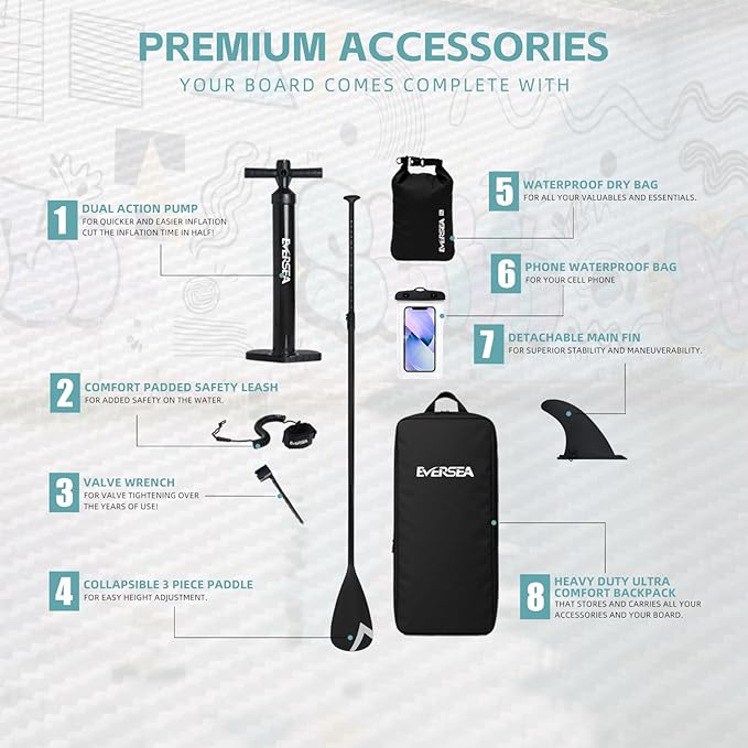 Inflatable Stand-Up Paddle Boards – Available 32"/33"/34" Widths Inflatable Paddle Board with SUP Accessories, Camera Mount, Basic All-Around SUP Board for All Skill Levels, Up to 450lbs