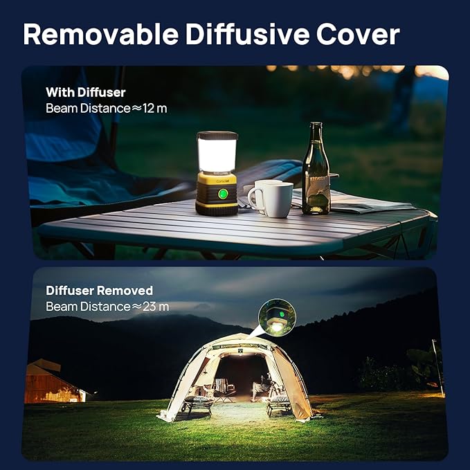 LED Camping Lantern, Consciot C02 USB-C Rechargeable Camping Lights, 1500LM, 5 Light Modes, Up to 100H Run Time, IPX4 Waterproof, Dimmable Tent Lights for Power Outages