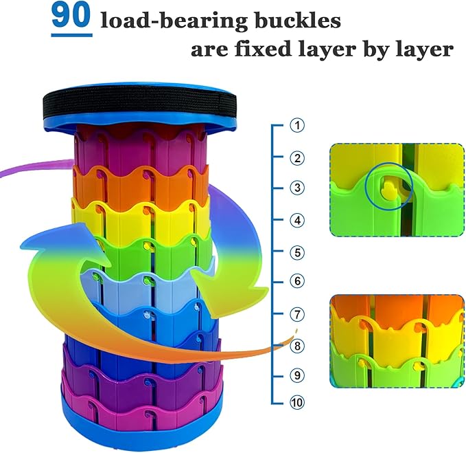 Jakuva Upgraded Travel Camping Stool, Retractable Folding Stool,Collapsible Telescoping Portable Stool with Max Load 360lbs for Adults for Indoor Outdoor Hiking Gardening, Blue