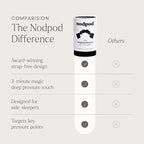 Nodpod Gentle Pressure Sleep Mask | Patented Light Blocking Design for Sleeping, Traveling & Relaxation - Black Onyx