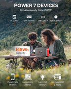 Apowking Portable Power Station Bank 146Wh 200W Peak(100W Rated), Solar Powered Power Bank with AC Outlet 110V for Camping, Solar Charger Power Bank Battery Pack 39600mAh for Home Outdoor Emergency