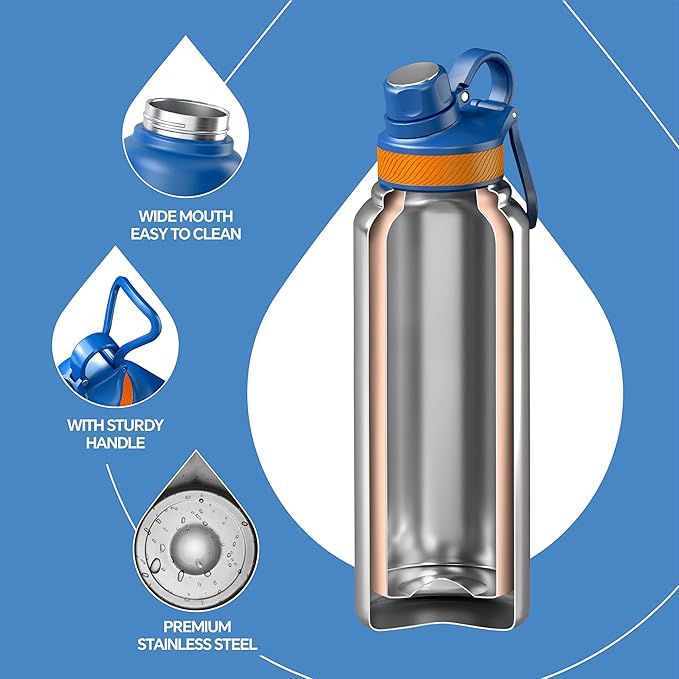 IDEUS Insulated Stainless Steel Water Bottle with 2 Leak-Proof Lids, Thermal Water Flask for Hiking Biking, 40oz, Bright Blue