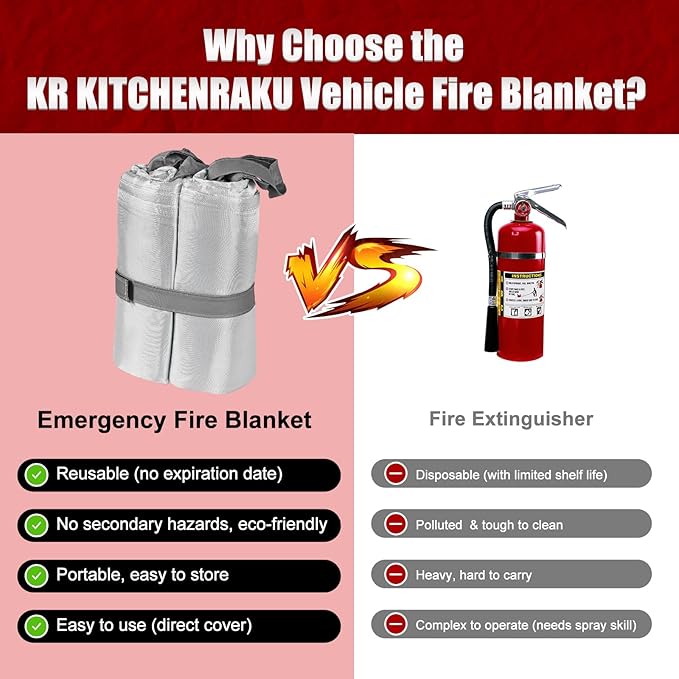 Large Fibreglass Vehicle Emergency Fire Blanket 19.6 x 29.5 ft, Car Fire Suppression Blanket for Conflagration with Carry Bag (Silver)