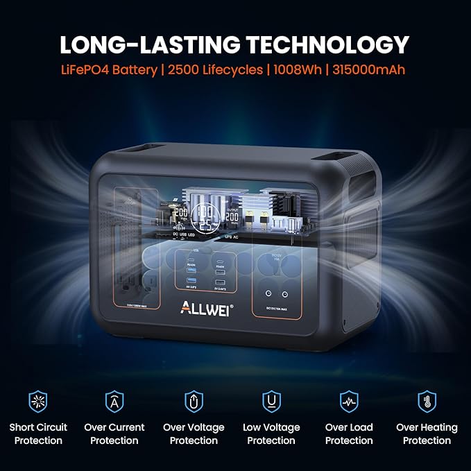 ALLWEI LiFePO4 Portable Power Station 1200W, 1008Wh Solar Generator with UPS Mode, 1.5Hrs Fast Charge, 4 AC Outlet(Surge 2400W), Power Battery Generator for CPAP Camping Outdoor Emergency