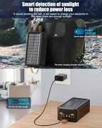 Power Bank 90000mAh High Capacity Battery Pack 35W Fast Charging - Wireless Solar Charger Power Bank for Camping, Travel, Emergencies, Tech Devices | 7-Port PD/USB-C, LED Flashlight