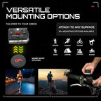 Guardian Angel Micro Series Safety Lights, (All White Front & Red Rear) | Rechargeable, Magnetic & Hands-Free Wearable LED Flashlight for Dog Walking, Cycling, Hiking, Camping & Fishing