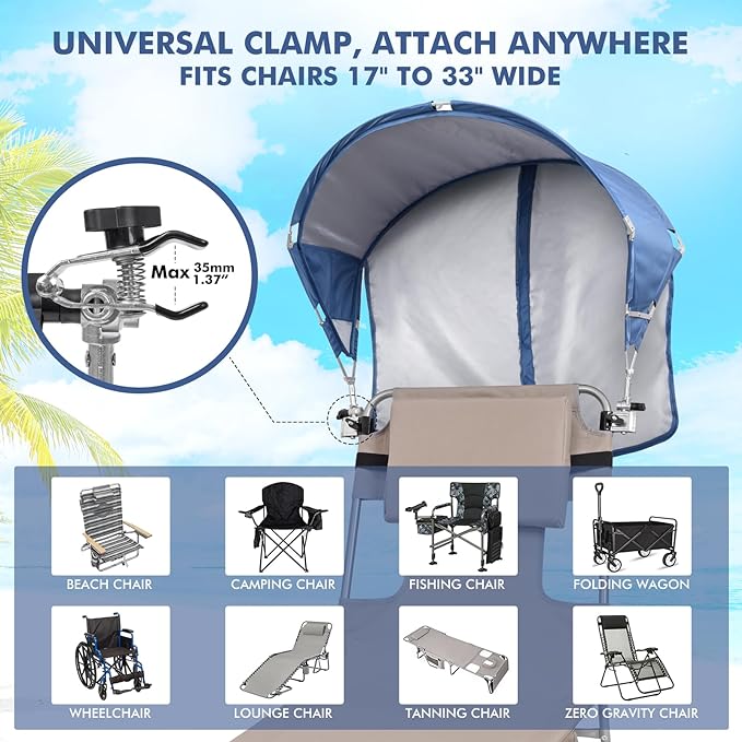 Universal Chair Umbrella Canopy, UPF 50+ Sun Shade with Adjustable Clamp, Fits Most Brands’ Beach, Camping, Lawn, Tanning, Zero Gravity, Lounge & Fishing Chairs, Patent Design