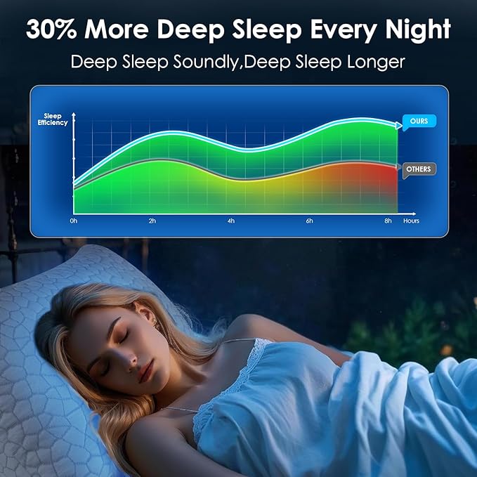 Cooling Pillows King Size Set of 2, Firm Shredded Memory Foam Pillows for Side Back Stomach Sleepers, Two-Sided Cool Neck Pillow for Neck Shoulder Pain, Luxury Gel Cold Bed Pillow for Hot Sleepers