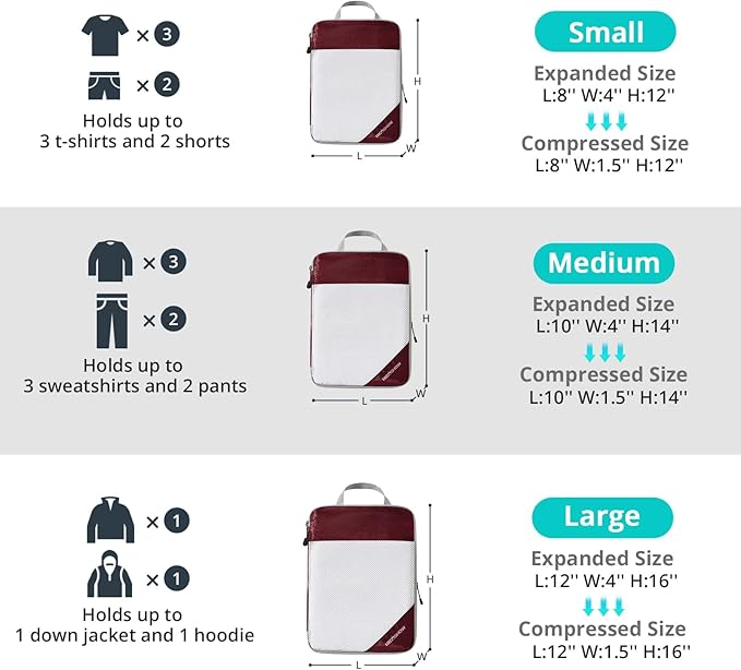 9 Set Compression Packing Cubes for Travel - Compressible, Lightweight, and Space-Saving Packing Cubes, Travel Essentials for Women, Wine