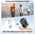 AMACOOL Portable Waist Fan Clip On, MAX 40H Work Time, 10000mAh Rechargeable Wearable Shirt Fan with Light, 16000RPM Powerful 5 Speed Belt Fans Personal Cooling Fans for Outdoor Jobsite Camping Travel