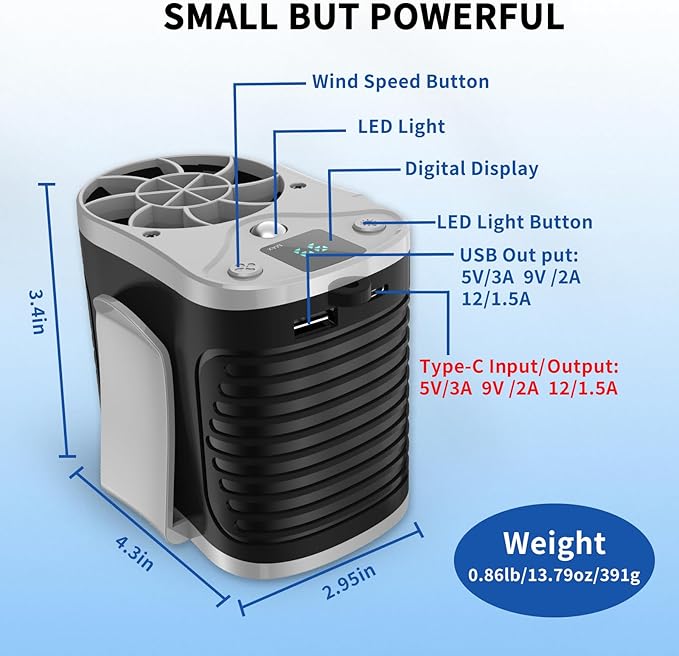 15000mAh Portable Waist Fan Rechargeable, 7 Speeds 10000RPM Neck Fan with LED Display, Hands-Free Wearable Belt Personal Fan for Outdoor, Jobsite, Traveling - Up to 28H Cooling Time