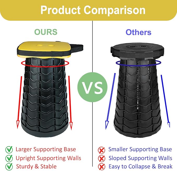 Upgraded Folding Stool Collapsible Portable Chairs Sturdy Heavy Duty 550lbs Load Capacity Telescopic Stool for Camping Travel Hiking (Yellow)