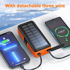 Solar Charger Power Bank 63200mAh, Portable Charger with Dual Outputs & Dual Inputs 4 LEDs Flashlight, Hand Crank Power Bank Fast Charging Battery Pack for Outdoor Camping Survival Gear