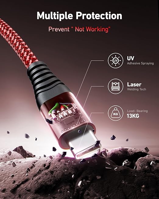 USB to USB C Cable Fast Charging [2 Pack 10FT], USB A to USB C Cable for Car, Durable Braided USB Type C iPhone Charger USBC Cord for iPhone 17/16/15/Pro Max/Plus, Samsung Galaxy S23 and More-Red