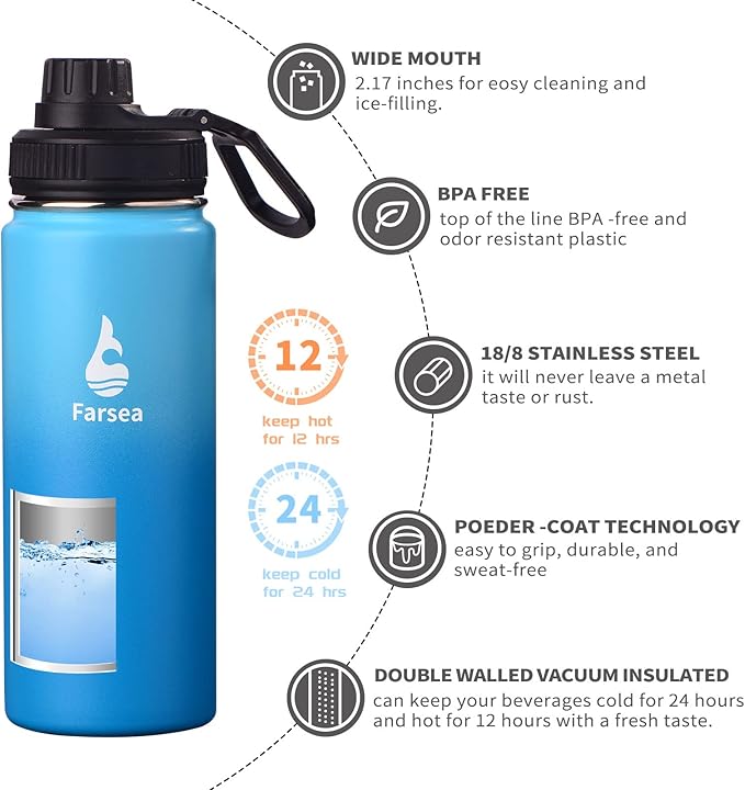 Farsea Insulated Water Bottle With Paracord Handle, Protective Silicone Boot and 2 Lids (Straw Lid & Spout Lid), Stainless Steel Water Bottle Wide Mouth, Double Wall Sweat-Proof BPA-Free, 18 oz