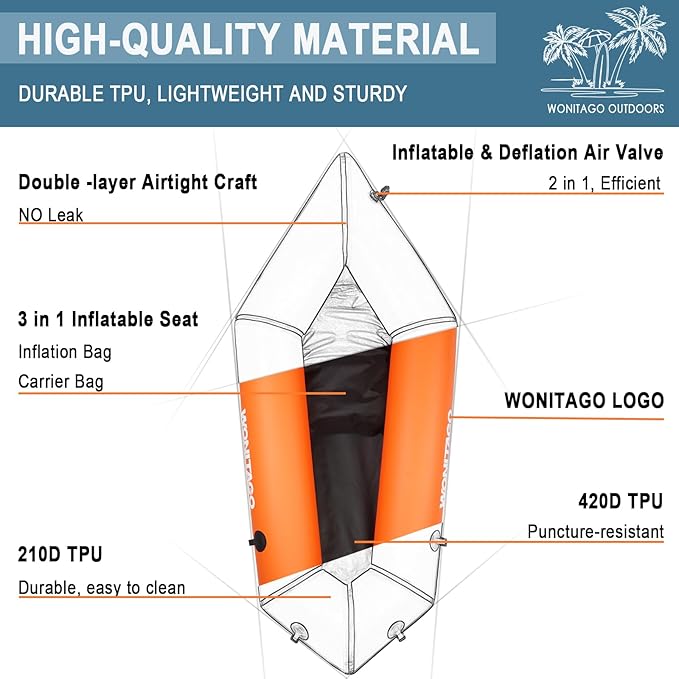 Packraft TPU Inflatable Travel Kayak with Soft Seat Lightweight Packrafts for Flat Water Rafting/Bicycle Drifting/Litewater Dinghy, 1 Person