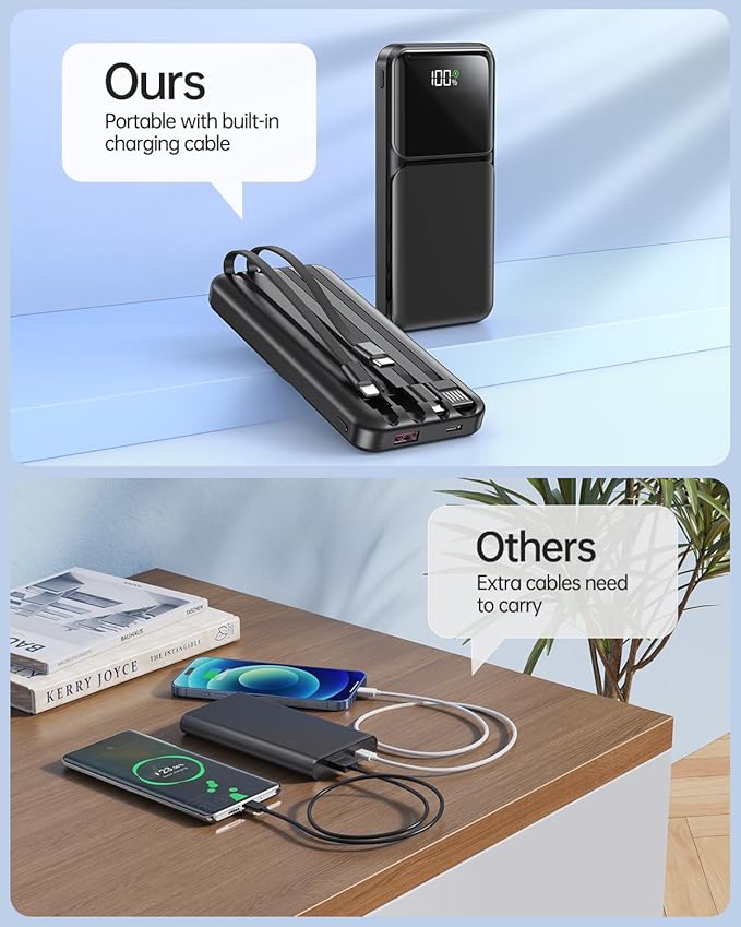 Portable Charger with Built in Cable - 20000mAh Fast Charging 22.5W Slim Power Bank USB C LED Display Travel Battery Pack 5 Outputs & 3 Inputs for iPhone Samsung Android iPad Phones Tablets etc