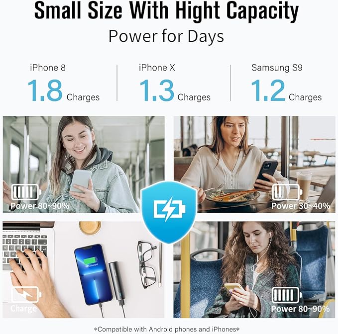 SIXTHGU S03 Portable Charger, 5000mAh Mini Power Bank, 2-Pack Pocket Size Fast Charging USB-C (in&Out), PowerNano, Compatible with iPhone Series, Android Phone and More