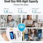 SIXTHGU S03 Portable Charger, 5000mAh Mini Power Bank, 2-Pack Pocket Size Fast Charging USB-C (in&Out), PowerNano, Compatible with iPhone Series, Android Phone and More