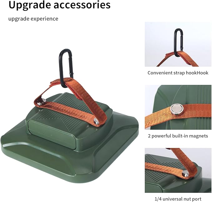 Rechargeable Camping Lantern 18000mAh Tent Light with USB Charging, Digital Display, Ultra Bright LED, Anti-Glare, IP63 Rainproof, Portable Flashlight for Outdoor & Emergency Use