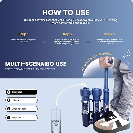 Pro Emergency Water Purification System for Survival,Portable Hand Pump Camping Water Filter,Emergency Portable Filtration for Hiking, Camping,3-Stage Water Filtration System for Family