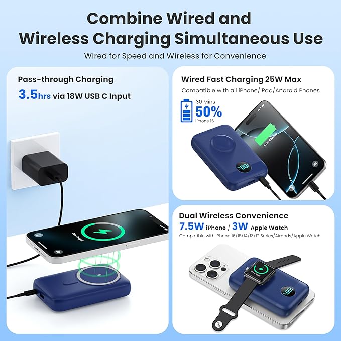 Magnetic Portable Charger for iPhone,10800mAh 4-in-1 Power Bank with iWatch Charger,25W PD Fast Charging Battery Pack for Magsafe,iPhone 17/16/15/14/13/12 Series,Apple Watch,Travel Essential,Blue