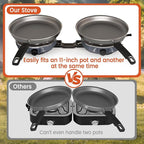 20,000 BTUs 2 Burner Propane Camping Stove, Portable Folding Camp Stove with Adjustable Burners, Built-in Ignition and Carrying Bag, Dual Gas Stoves for Tailgating, Camping, BBQ Overland Grey