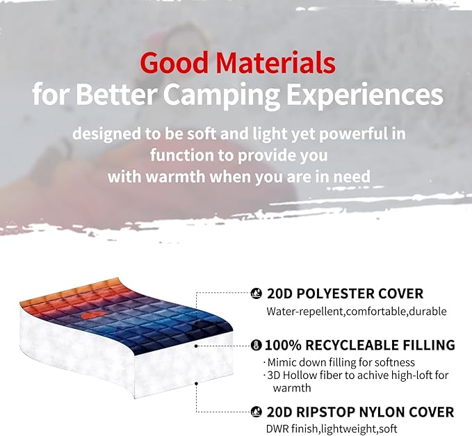 zzlamb Camping Blanket, Outdoor Lightweight Travel Blanket Puffy Portable Down Alternative, Windproof Warm Cloak with Snaps, Cozy Quilt Backpacking Picnic RV Plane Car Hammock Beach Climbing