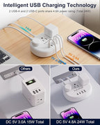 Thailand Power Adapter, Thailand Plug Adapter with 3 American Outlets 4 USB Ports (2 USB-C) Total 24W, Type O Plug Adapter for USA to Thailand, 4FT