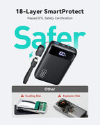 INIU Portable Charger, Smallest 22.5W 20000mAh USB C in & Out Power Bank Fast Charging, PD 3.0+QC 4.0 LED Display Phone Battery Pack Compatible with iPhone 17 16 15 14 Pro Samsung S24 Google iPad etc