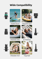 Rechargeable Paddle Board Pump, 2025 Portable SUP Air Pump with Dual Stage Inflation, 3x4500MAH, Up to 20 PSI, 30% Faster with Auto-Off, Ideal for Kayaks, Boats, and Tents