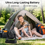 LED Lantern with Camping Fan, 20000mAh Rechargeable Portable Fan, 58H Cooling, Tilt Head, 4 Speed Floor Fan with LED Light and Hook for Tent Car Travel Jobsite Fishing Outdoor Hurricane Power Outage