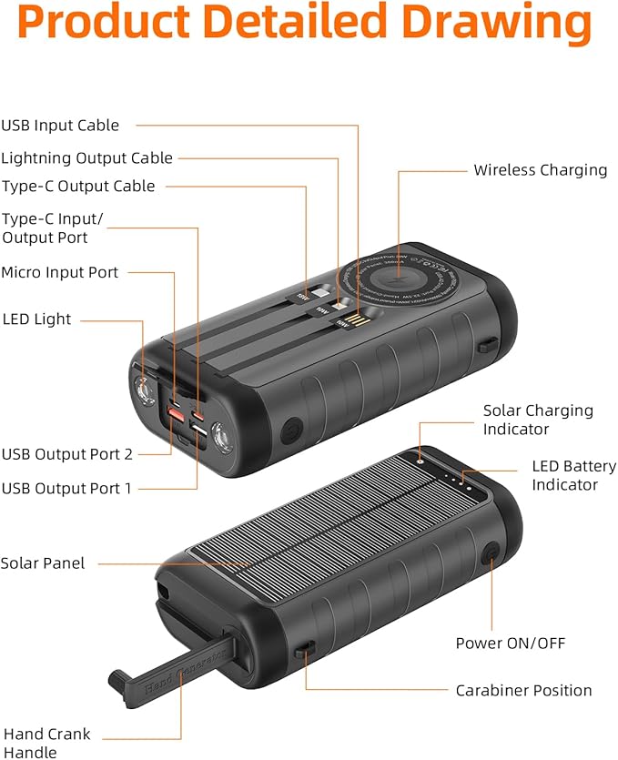 Solar Charger, 59800mAh Portable Power Bank for All Phones, Outdoor Waterproof Battery Pack Built in Hand Crank, 15W Wireless Charger 6 Outputs & 3 Inputs/LED Flashlights, Perfect for Camping Travel