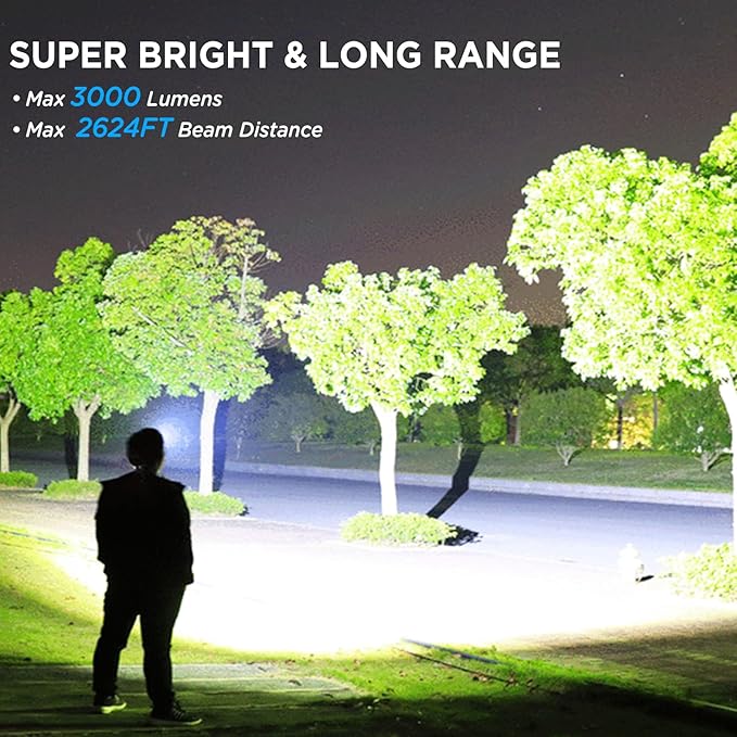 LED Rechargeable Headlamp, 3000 Lumens Super Bright Head Lamp with 5 Modes, 90°Adjustable, USB Rechargeable, Waterproof LED Headlamps for Adults Camping, Hiking, Climbing (2 Pack)