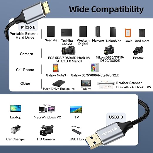 External Hard Drive Cable 1.5ft 2Pack, USB 3.0 Micro B Cord 5 Gbps Data Sync Micro B to USB A Wire Replacement for Seagate Toshiba WD Western Digital Hard Drive Xbox Game Drive Brother Scanner